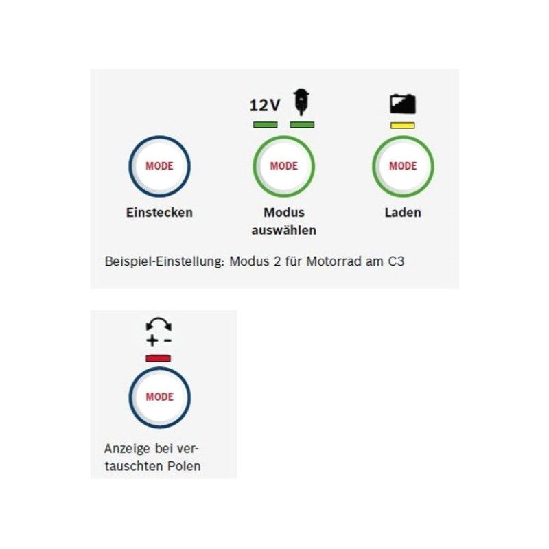 Chargeur de batterie Bosch C3 (6/12V) - V/A MotorSport