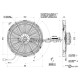 Ventilateur radiateur d'eau H.P. (soufflant, 382mm, 3120m³/h)