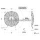 Ventilateur radiateur d'eau H.P. (soufflant, 310mm, 1290m³/h)